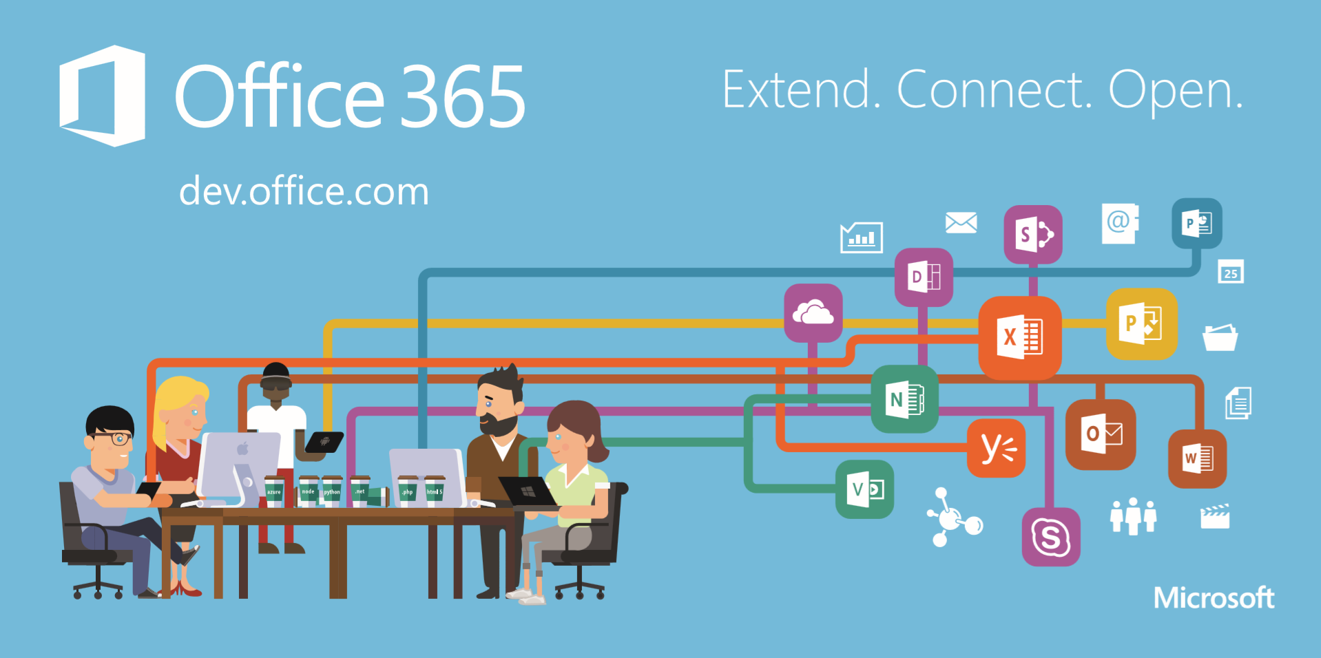Office 365 Developer - Atws
